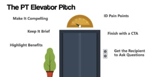 physical therapy elevator pitch