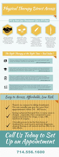 Direct Access Physical Therapy Infographic