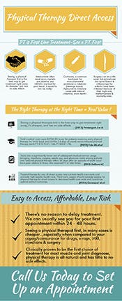 Click here to view the direct access physical therapy infographic