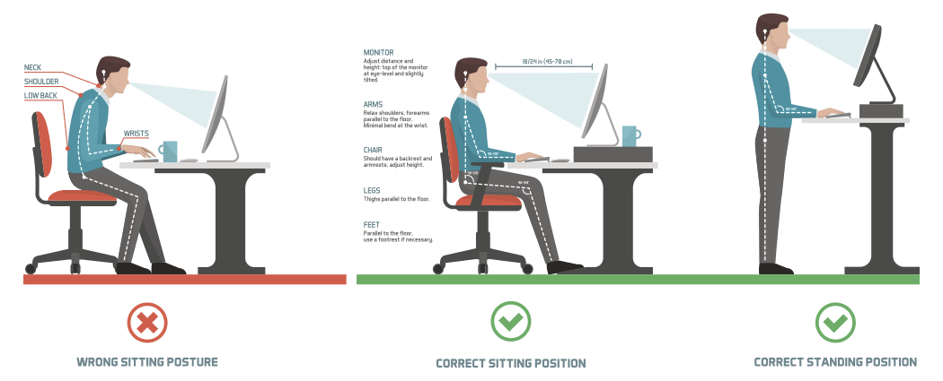 Check Your Body Posture | Working at Desk