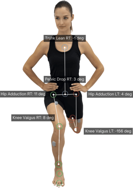 Powers Running Analysis